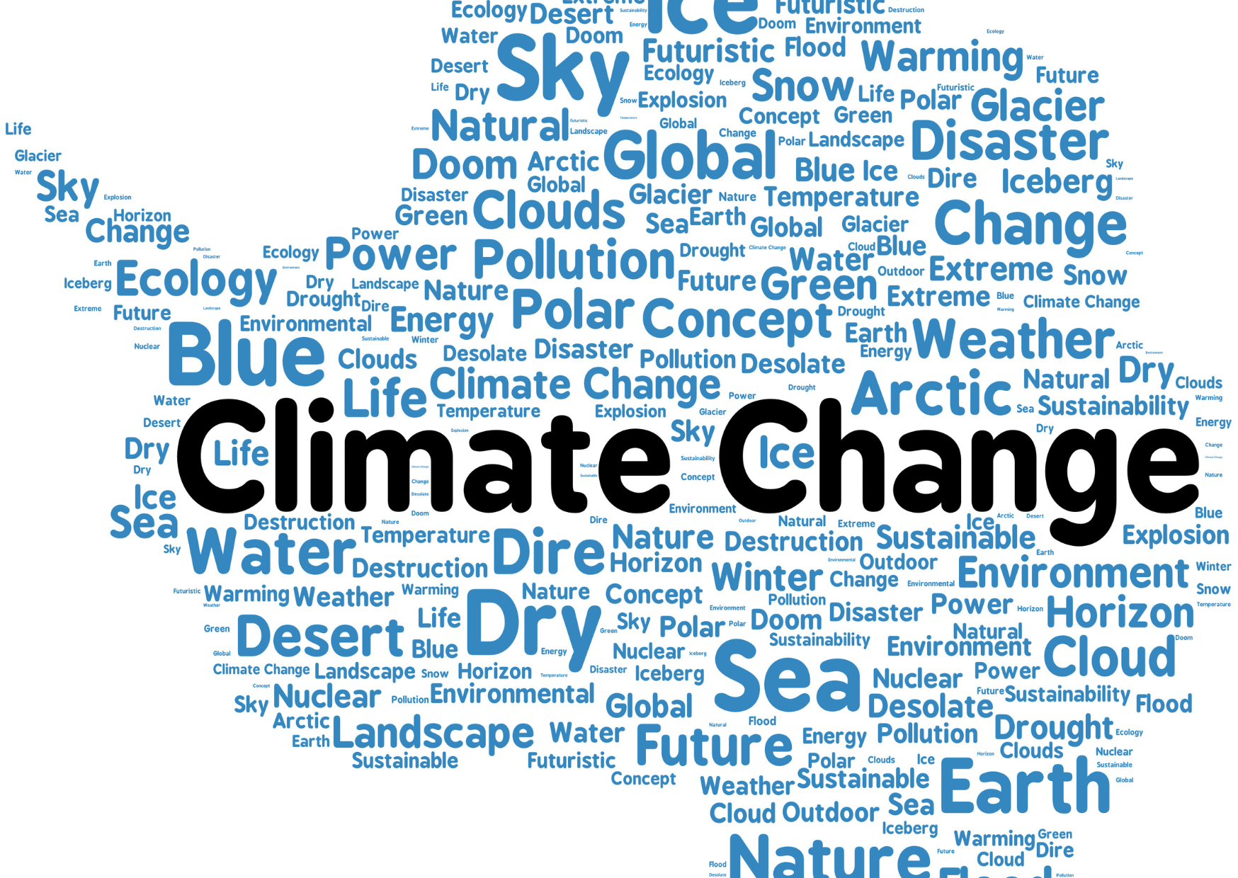 changement climatique